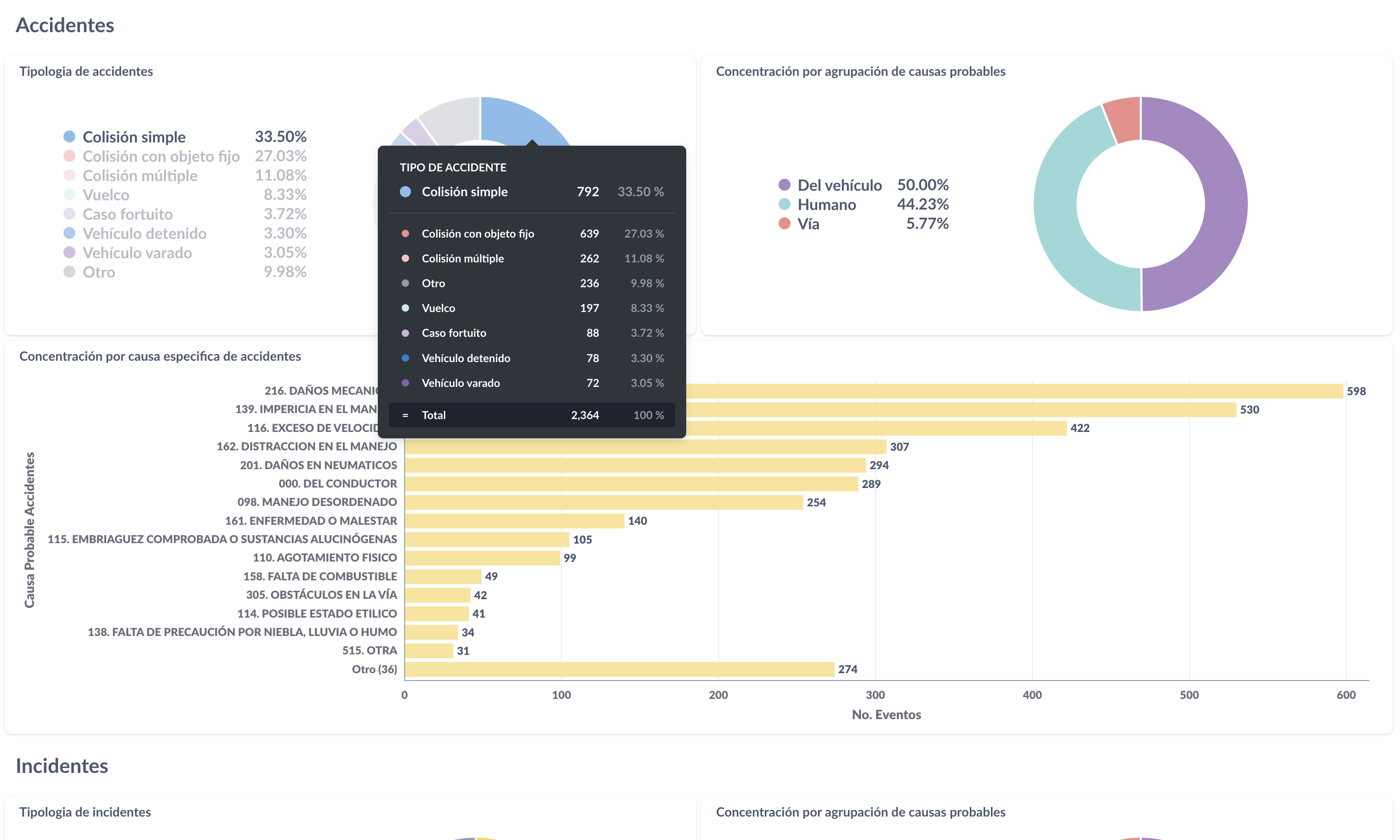 Compliance evidence placeholder