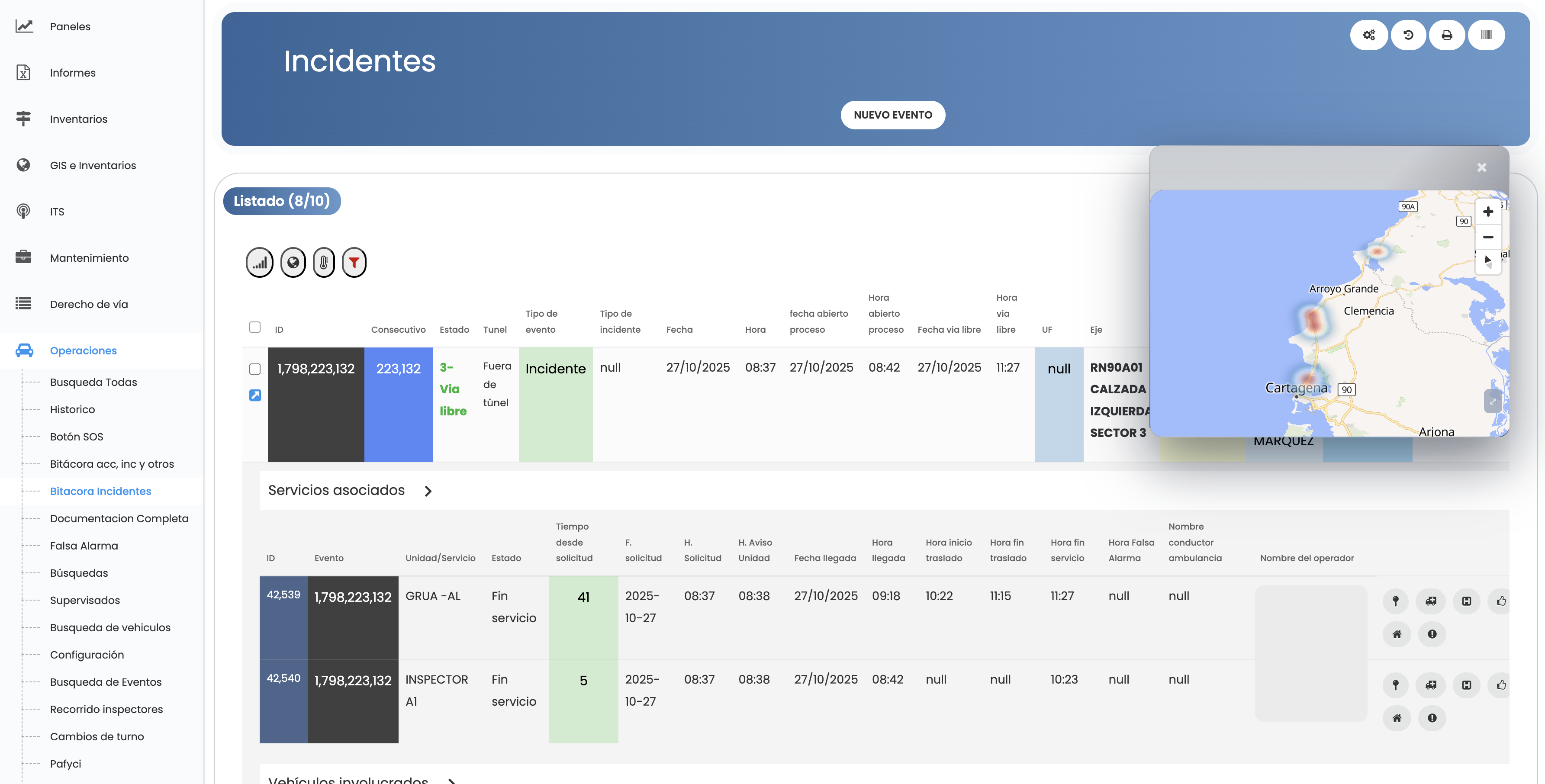 Listados y mapas de calor